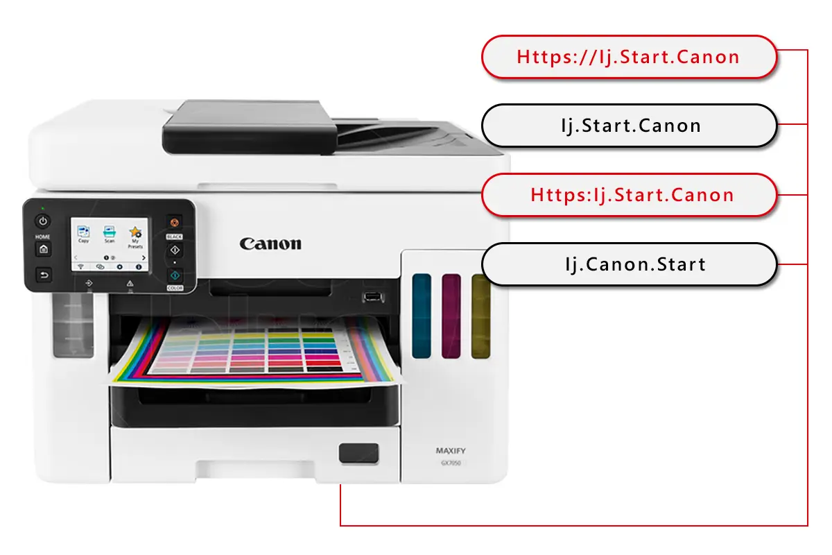 Explanation Of The Different Variations